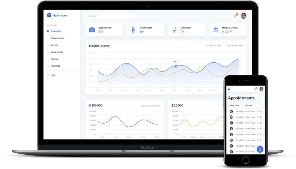 Patient Engagement Experience 6 Healthcare analytics dashboard and mobile appointment interface displaying patient data and hospital metrics.