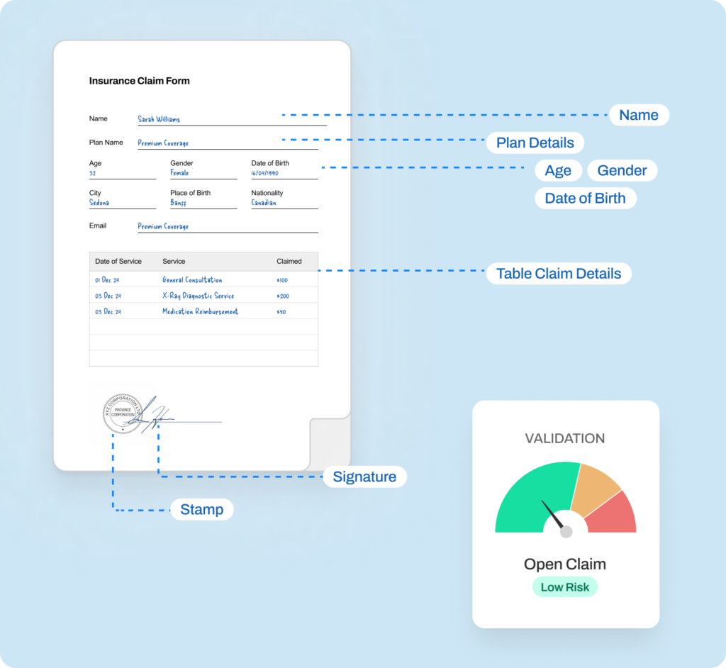 Claims Processing and Automation 10 Visual of insurance claim form with AI auto abstraction highlighting key fields like name, plan, and claim details.