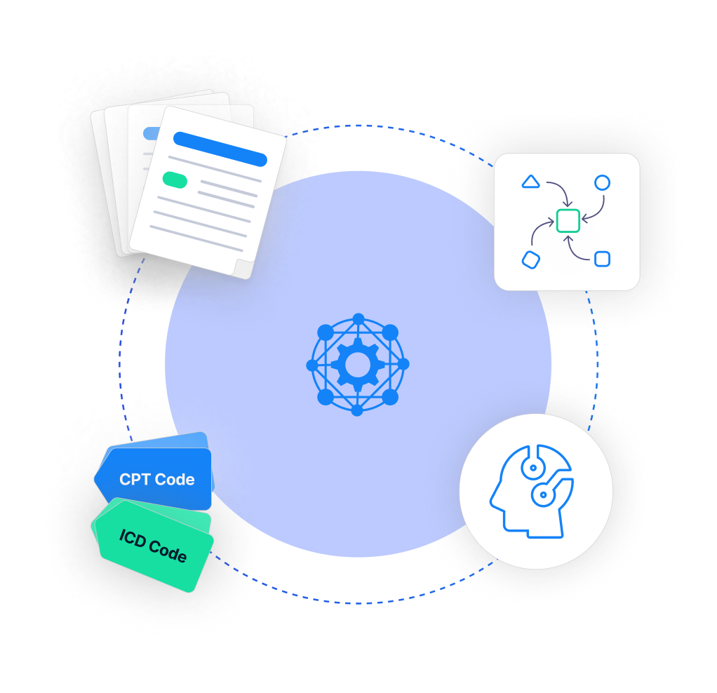 Revenue Cycle Management 5 AI-driven medical coding system analyzing clinical documents to assign accurate ICD and CPT codes