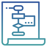 Research & Root Cause Analysis 28 In-Depth Analysis